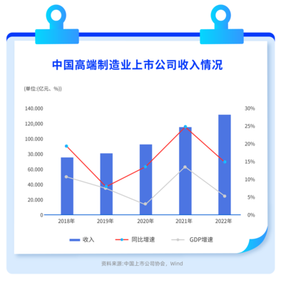 動(dòng)漫制作在工廠行業(yè)中的高盈利潛力領(lǐng)域